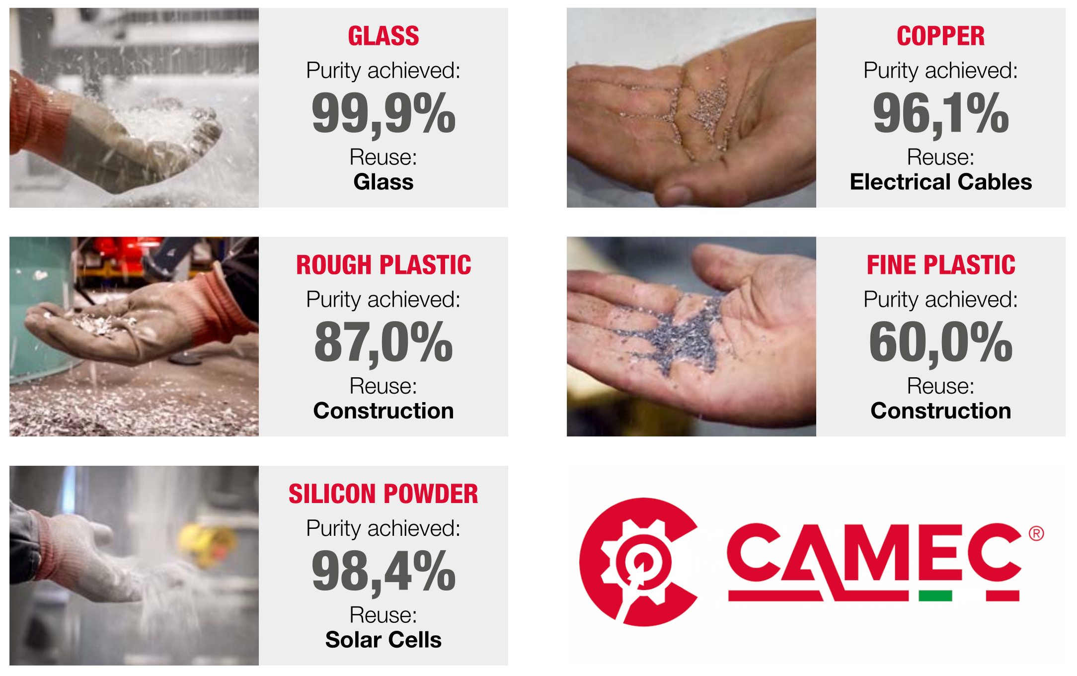 CAMEC_catalogo_fotovoltaico_web_ENG