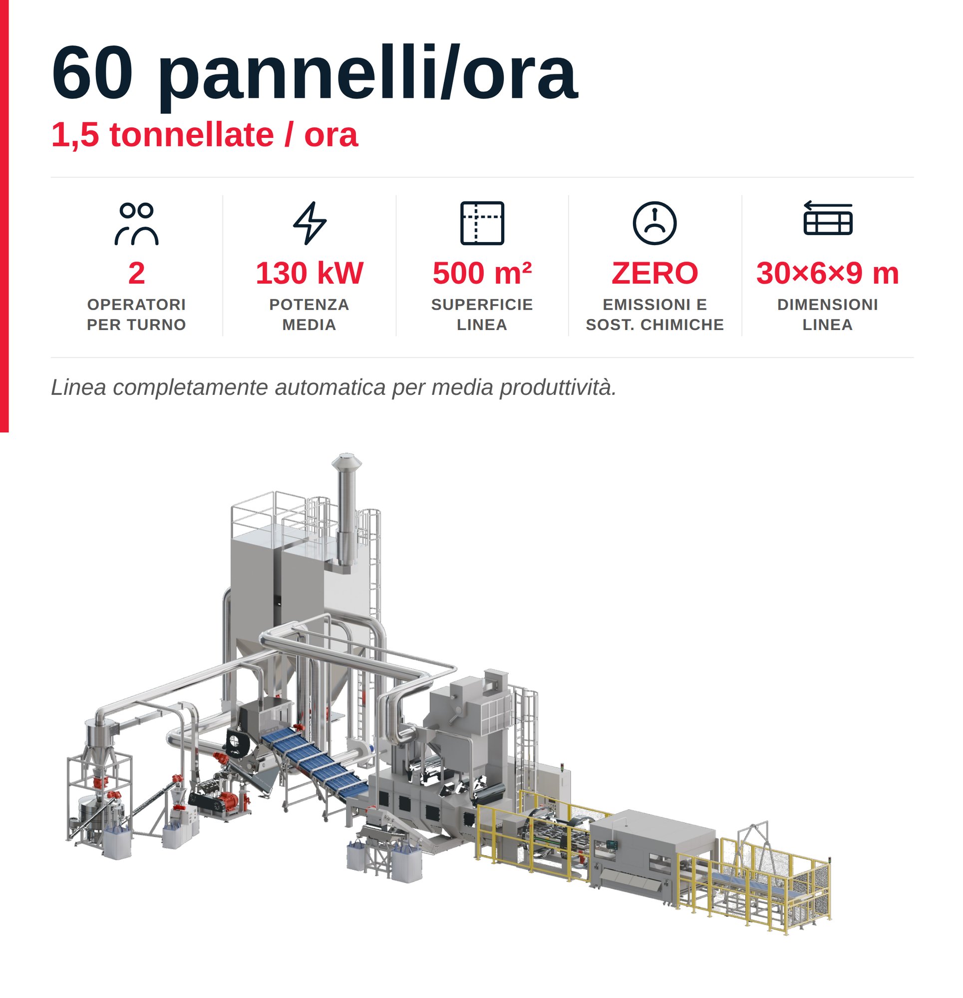 camec-card-60pph-1 camec-card-60pph-1