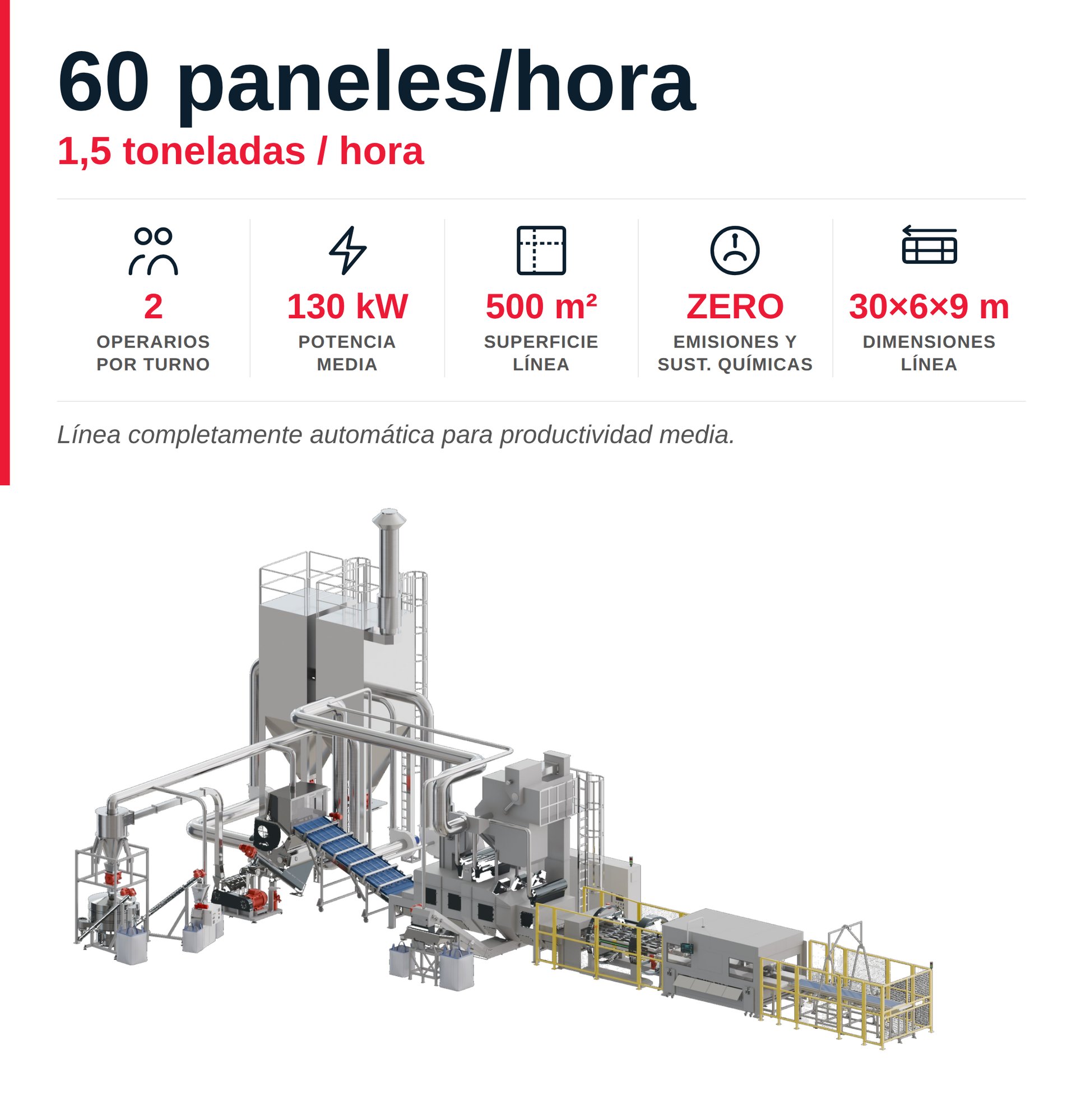 camec-card-60pph-ES camec-card-60pph-ES