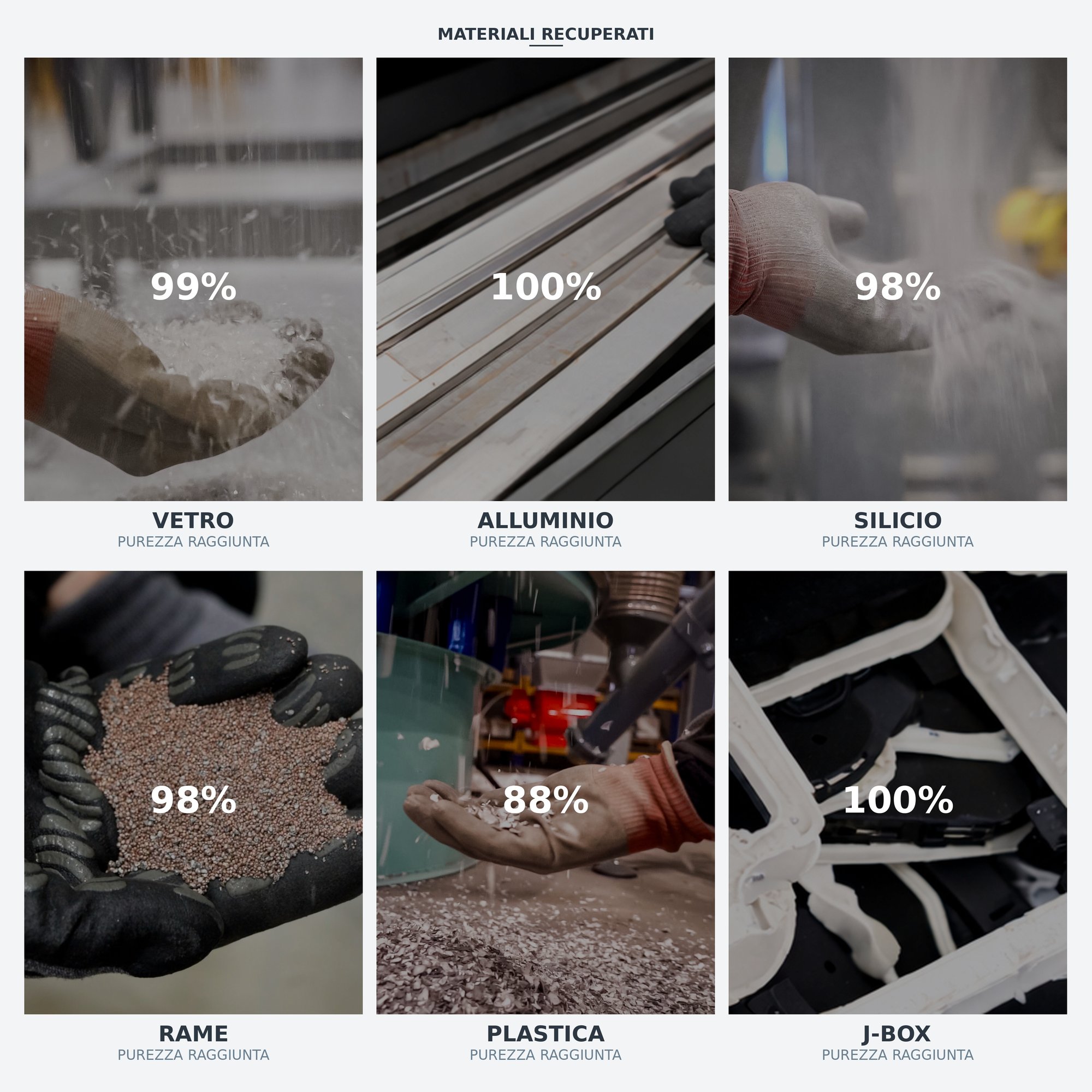 materiali-IT-final (1)-1