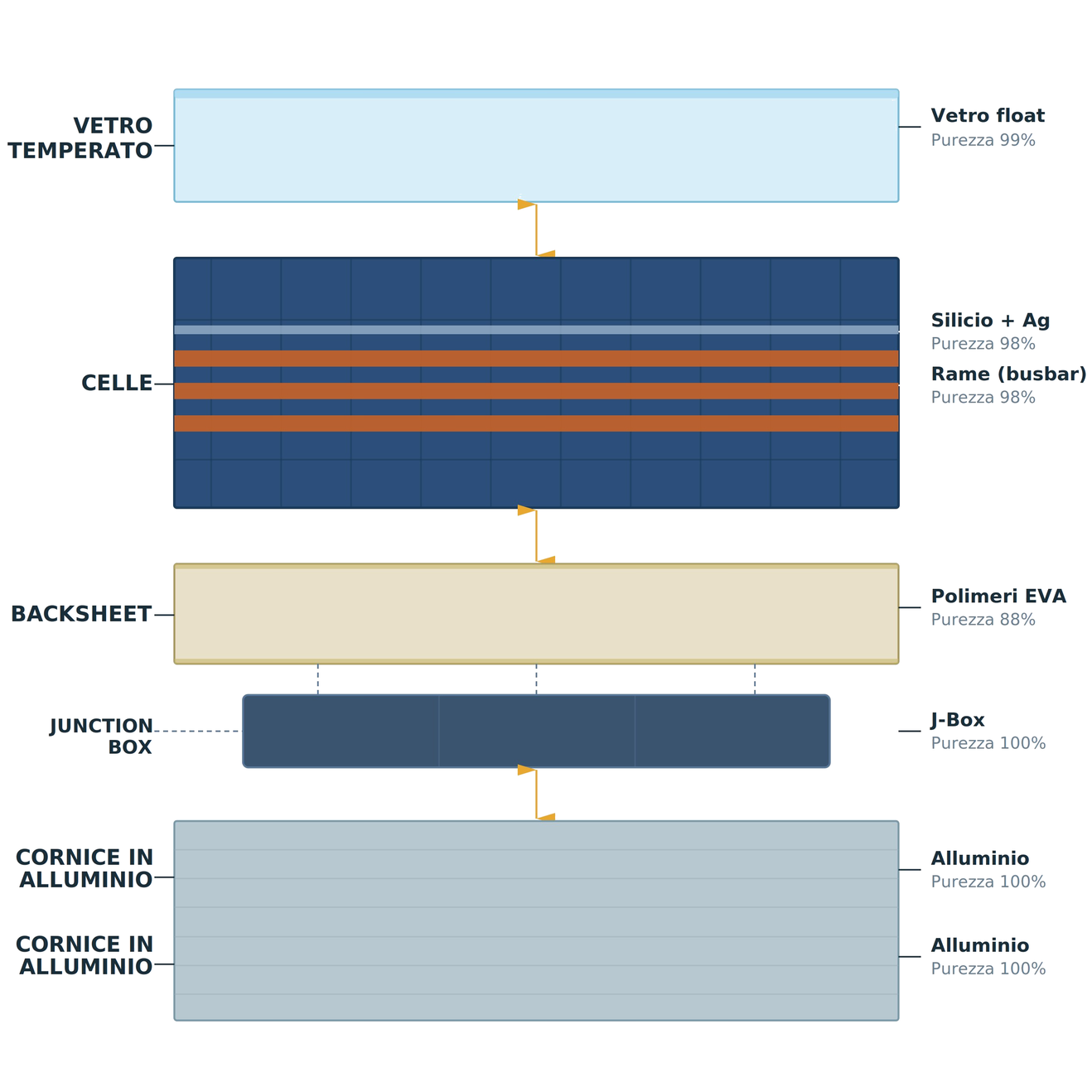 schema-white-659x659 schema-white-659x659